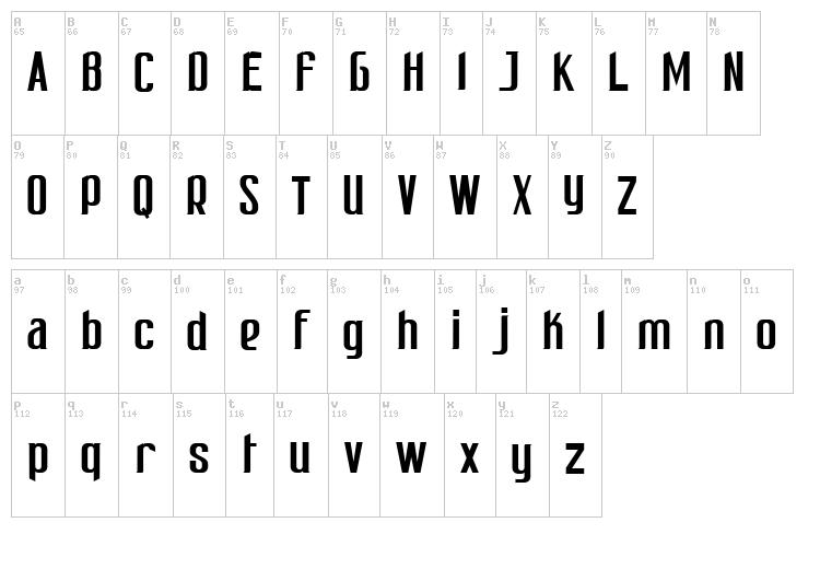 Patinio Ricardo font map